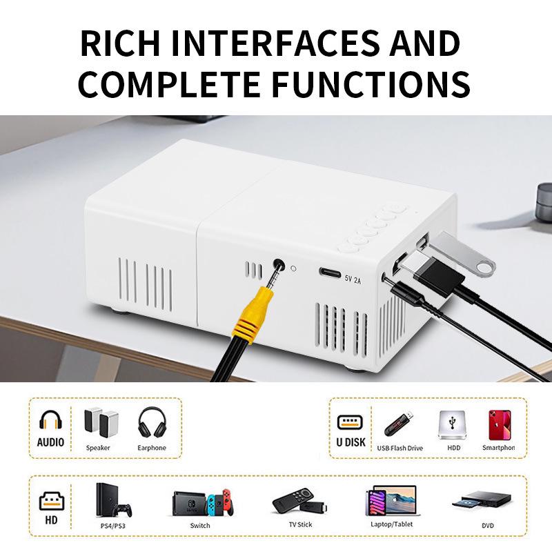 YG300S Mini Portable Projector for Kids and Home Entertainment, 1080p Support