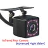 Hippcron Reverse Camera Rearview Car Infrared Night Vision For Parking CCD Waterproof HD Universal Auto Reversing