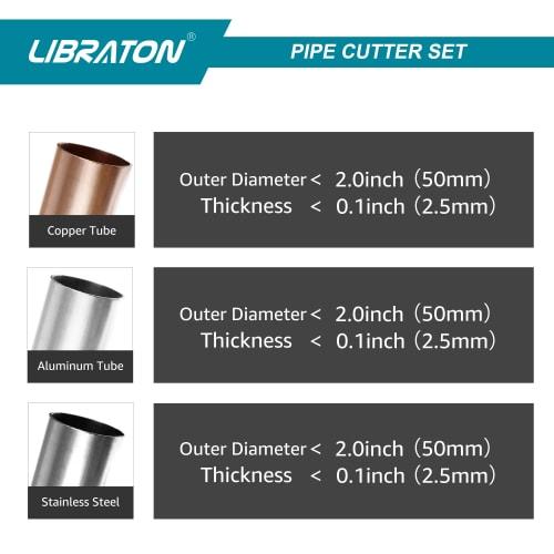 LIBRATON Pipe Cutter, Cutting Capacity 5-50mm, Erector Pipe Cutter with HSS Deburring Bar, Compatible with Copper Pipe, Aluminum Pipe, Thin-Walled Sta