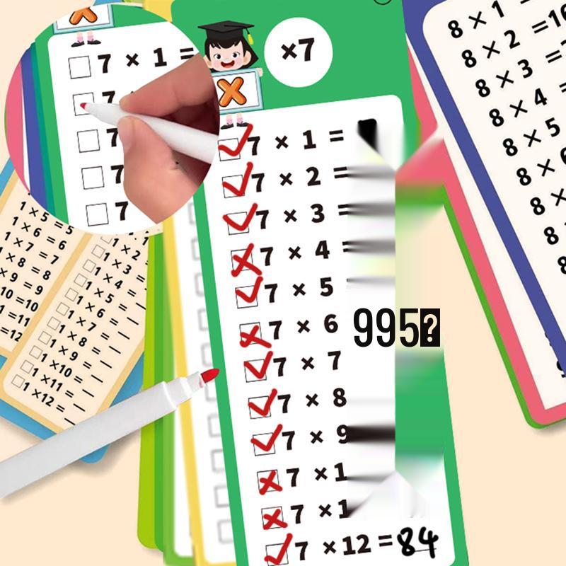 Math Flashcards: Multiplication, Division, Addition & Subtraction for Kids Aged 3-12