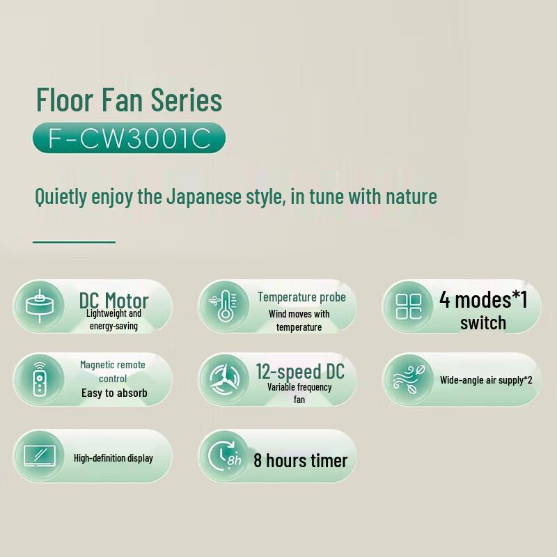 Panasonic DC Inverter Smart Floor Fan CN plug (adapter included)