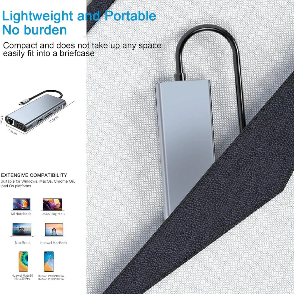 HUB USB C, Dongle adaptor USB C cu cititor de carduri 4K HDMI/VGA/Tip C PD/RJ45/SD/TF pentru MacBook Pro/Air M1 iPad