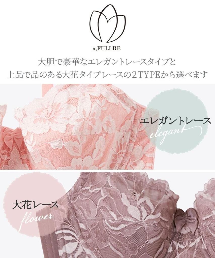Nissen Full Cup Bra and Panty Set Floral Elegant Cassis Women's (Large Lace) (Triumph) (n, FULLRE) E110/5L