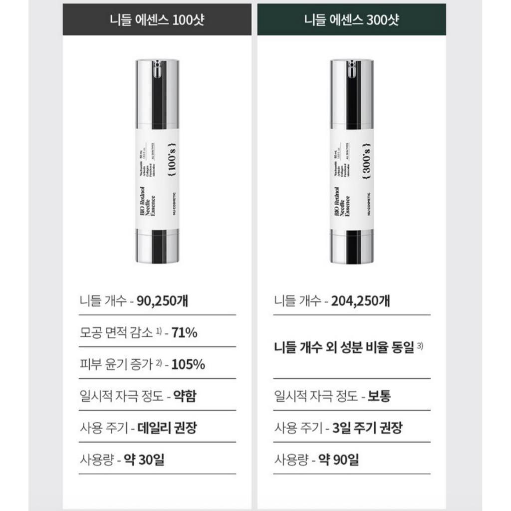 [NU Cosmetic] Retinol Needle Essence 300 Shot 50ml