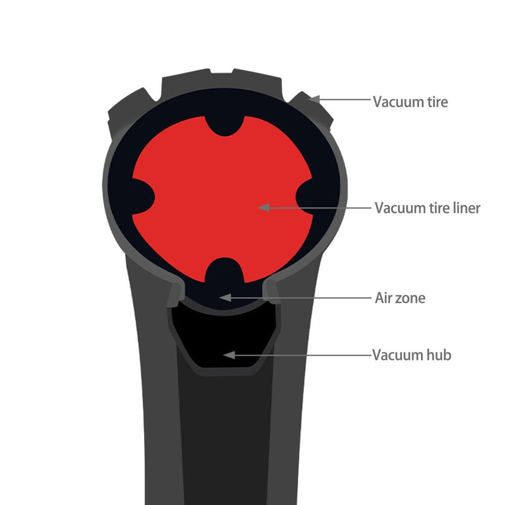 Inserção de pneu de bicicleta sem furos, inserção de revestimento de pneu a vácuo, inserção de proteção externa de pneu para melhor desempenho no ciclismo