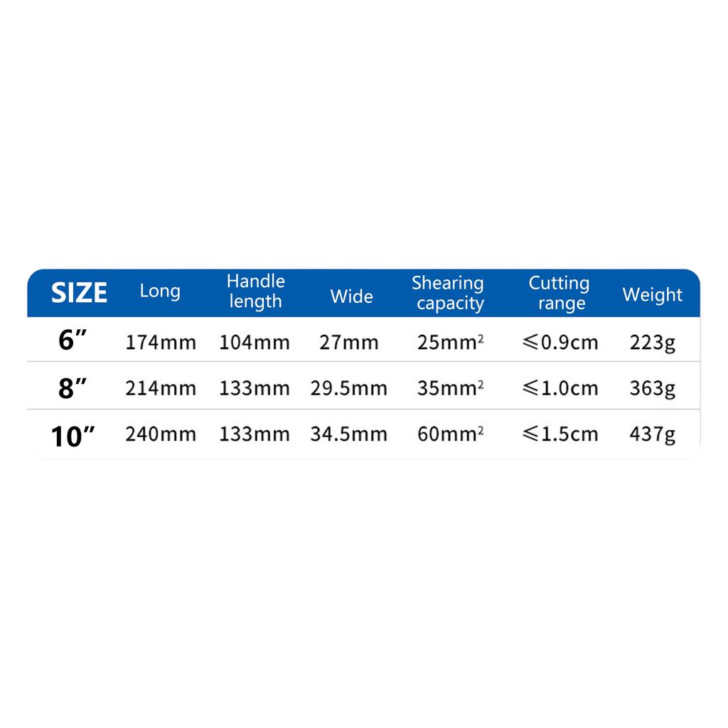 Professional Wire Cutting Pliers With Builtin Stripper High Hardness Steel Cable Cutter For Electricians Enthusiasts