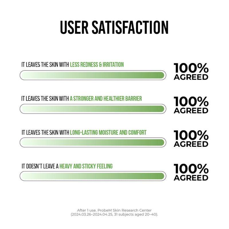 JUMISO - D-Panthenol Barrier Soothing Cream Brush Set