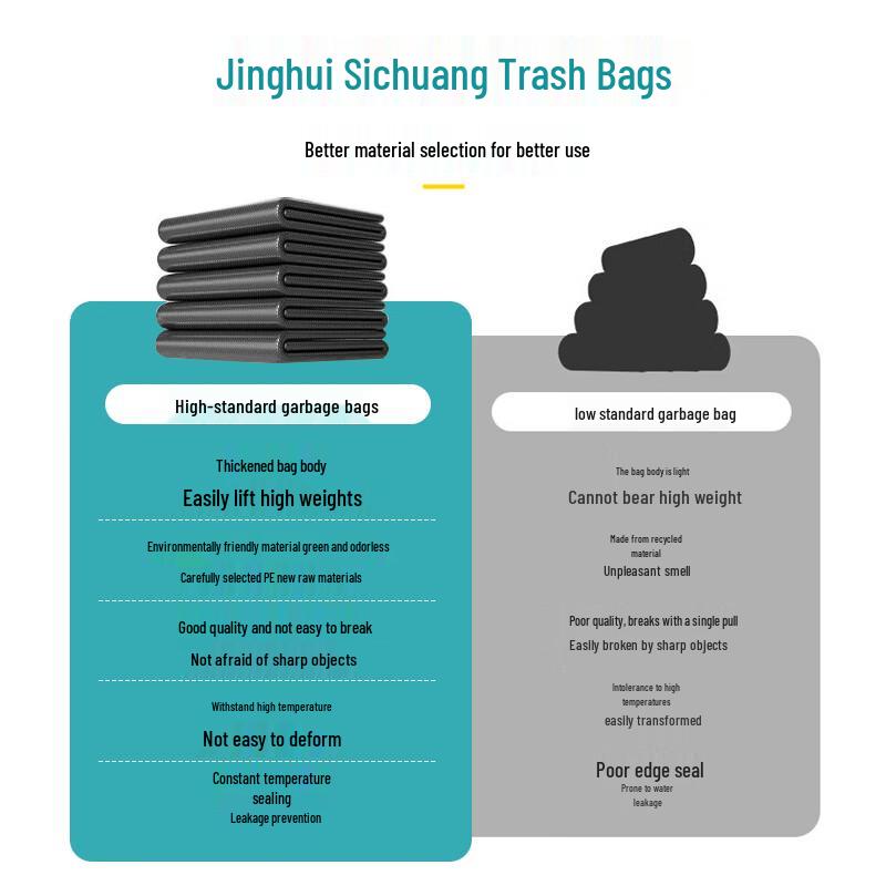 Jinghuisichuang Commercial & Hotel Flat-Mouth Garbage Bags