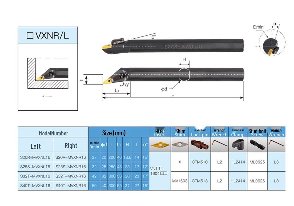 96° Internal Hole CNC Tool Holder S20R/S25S/S32T/S40T-MVXNR16/16