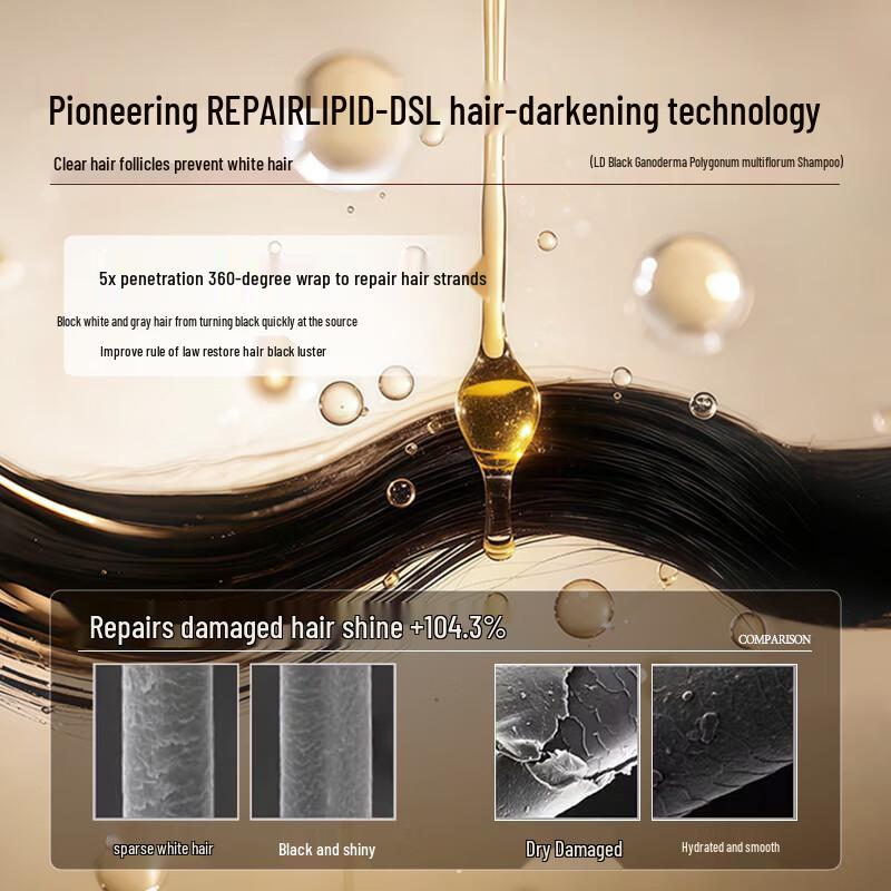 He Shou Wu Herbal Hair Darkening Shampoo & Bar