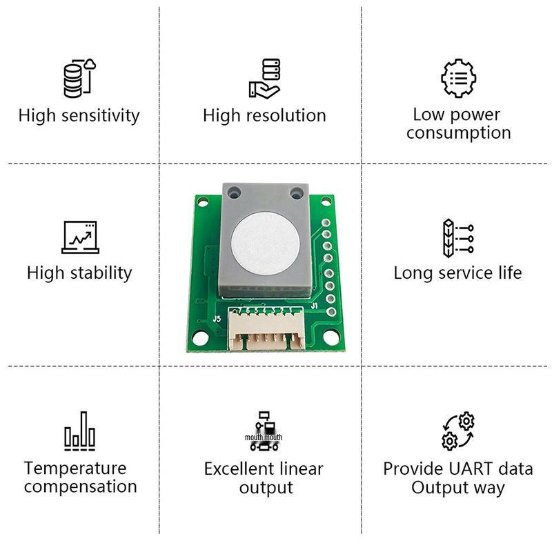 ZE08 Formaldehyde Sensor: Designed for air quality detectors.