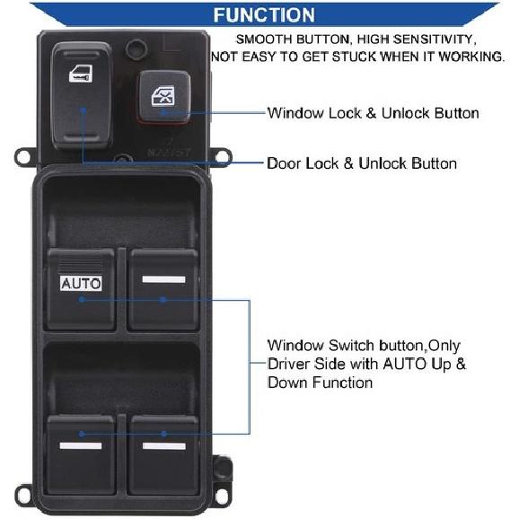 Master Window Switch Controller Button For Honda Accord 2003 2004 2005 2006 2007