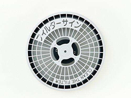 

Комплект крышек для фильтров Panasonic ANH2208-4780