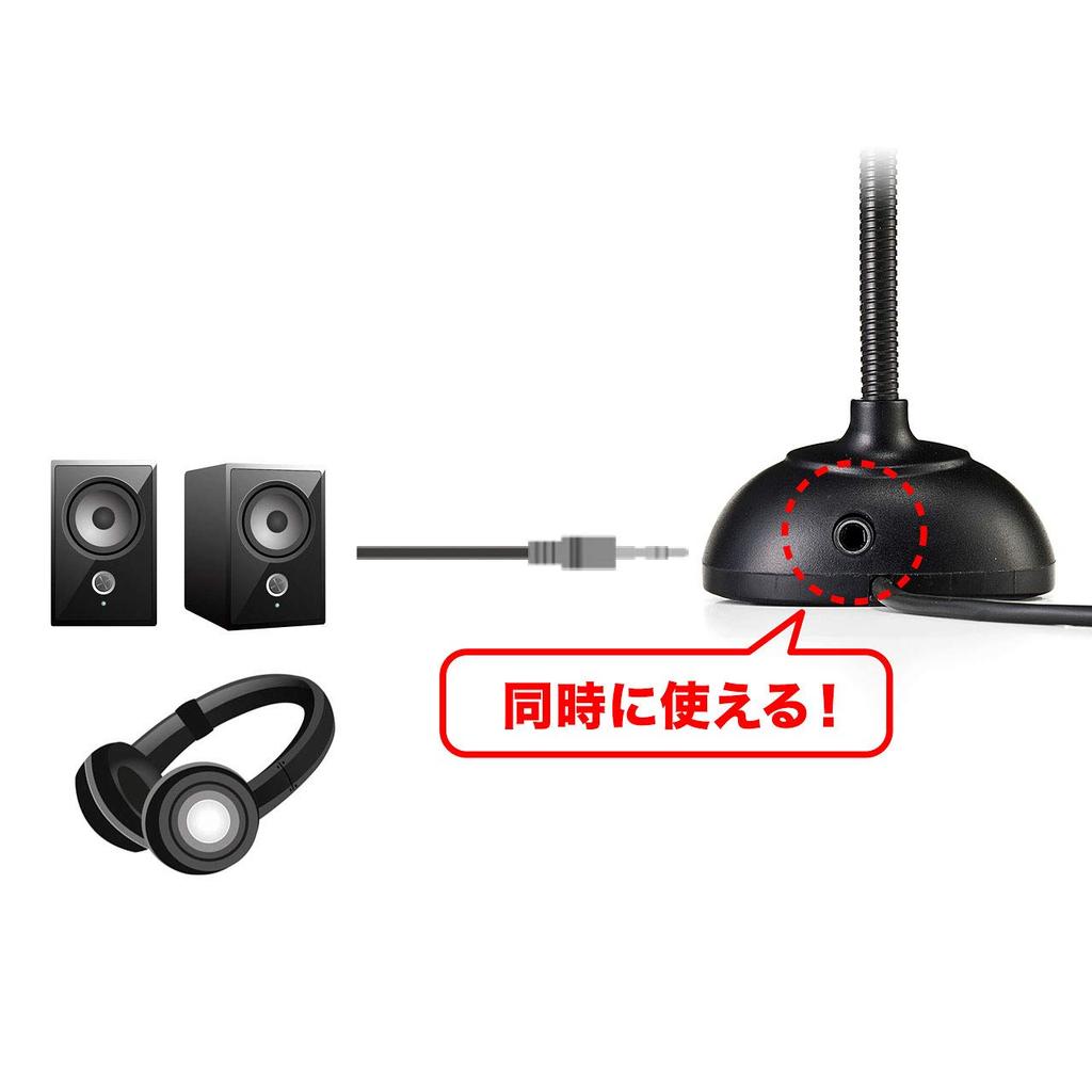 Sanwa Supply PC Microphone for Mini High-Sensitivity 3.5mm 4-Pole Plug, Non-Omnidirectional, MM-MC31