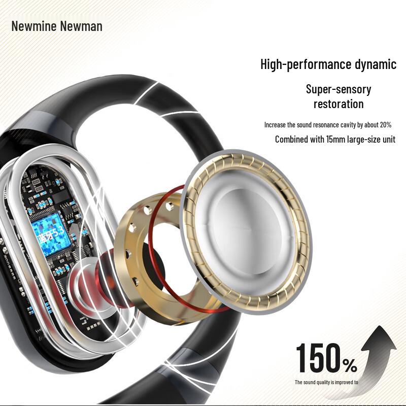 Newman S1 Open-Ear Bone Conduction Bluetooth Sports Headset