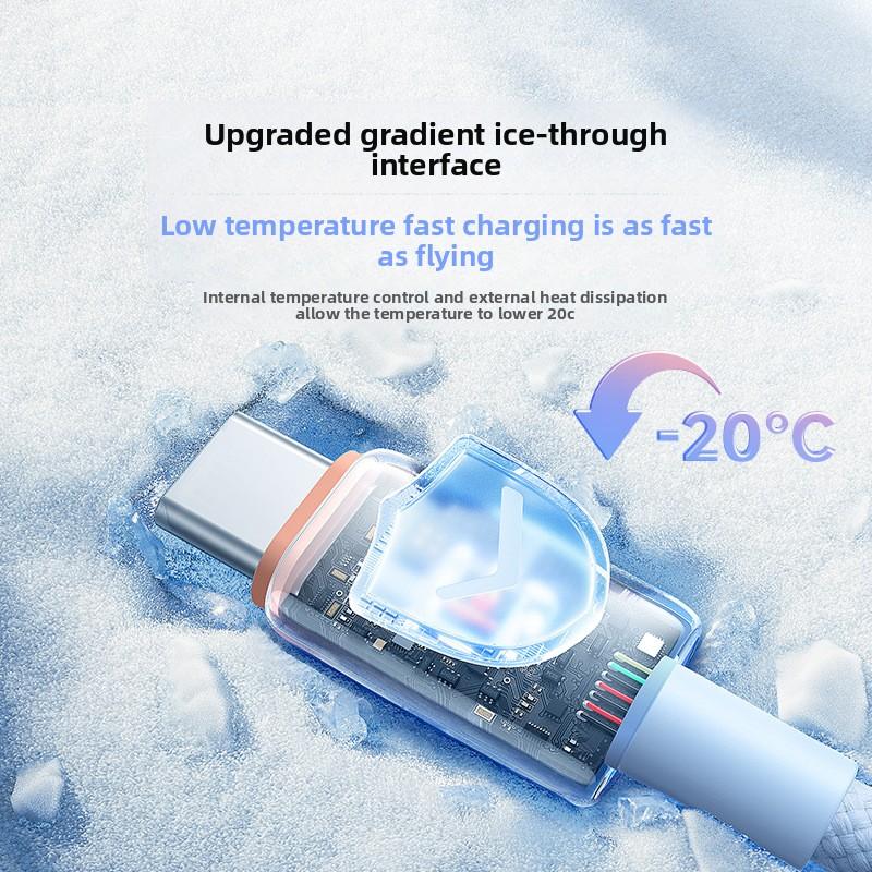 120W 6A USB C Cable for IPhone 16 15 Pro Plus Type C To Type C Fast Charging Cable for Xiaomi Samsung Huawei Gradient Color Wire