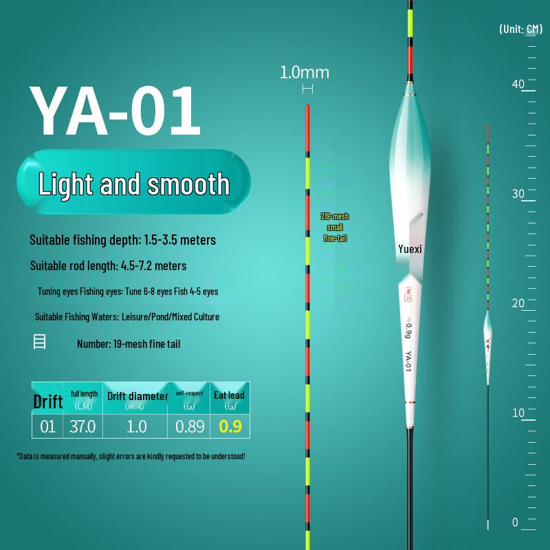 Durable, Water-Resistant Fishing Float for Carp: Universal Soft Tail for Small Rock Fishing Rods