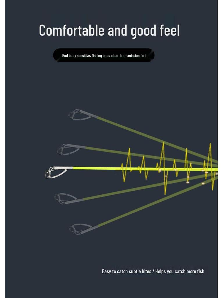 Children's Ultra-Short Portable Sea Rock Lure Fishing Rod Set with Guides for Long-Distance Casting