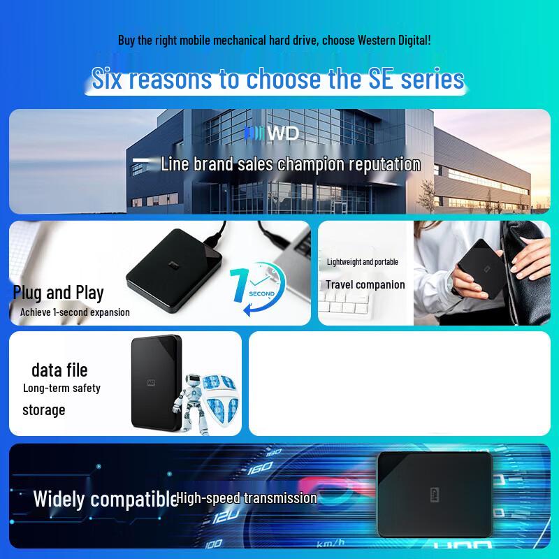 Western Digital 4TB Portable Hard Drive USB 3.0