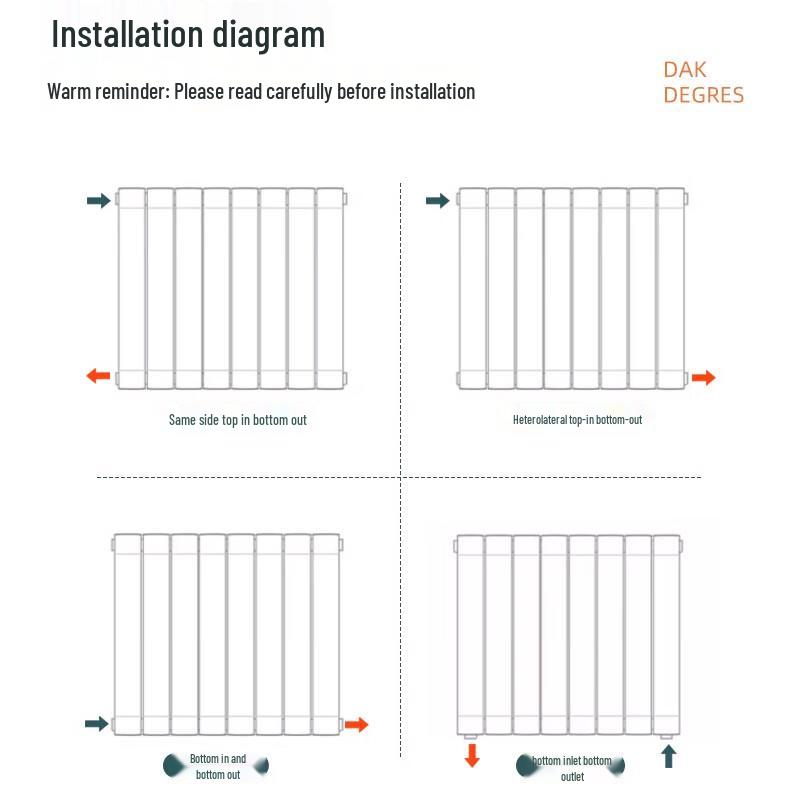 Tongshengda G5025 Low-Carbon Steel Wall-Mounted Radiator