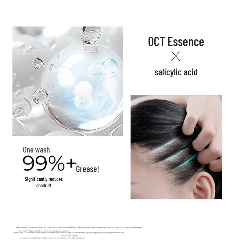 Schwarzkopf Oil Control Anti-Dandruff Shampoo & Conditioner Set