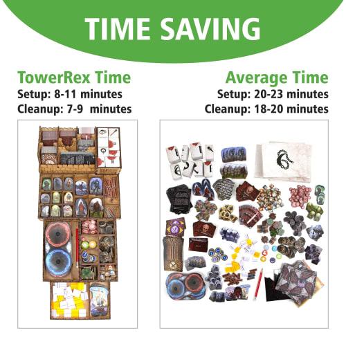 TowerRex Organizer Storage Insert Accessory Upgrade for Gloomhaven Lion's Jaws Board Game