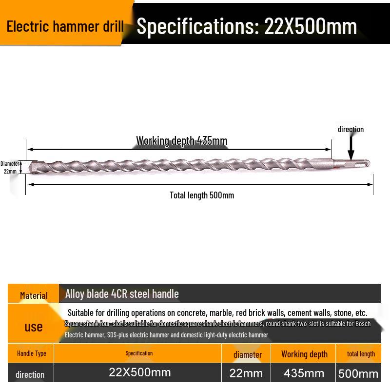 Blue Sheng High-Impact Hammer Drill Bit, Round/Square Shank for Concrete Wall Penetration, Electric Hammer, High Hardness