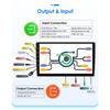 OSSURET 4G 8Core Android Car Radio GPS Stereo For Fiat 500 2007-2014 Multimedia Video Player 2DIN Autoradio DSP Carplay 7862 Intelligent Head Unit FM