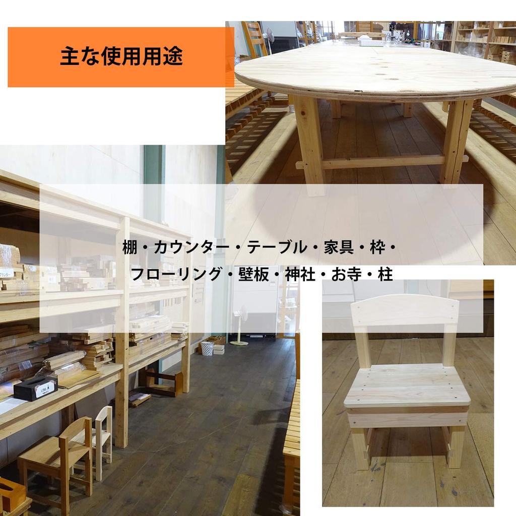 Wood Japanese Made in Japan x 40mm x No Set of Wood, Timber, Blocks, Carving, Carving, Hinoki, Cypress, [40mm 100mm, Knots, 4]