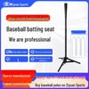 Baseball și softball – Bâte