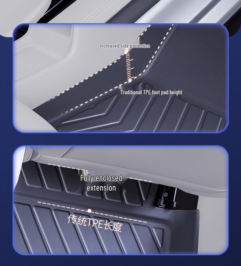 Changan Qiyuan Q05 TPE Floor Mats - Compatible with 26 Models, Fully Enclosed Interior Accessories