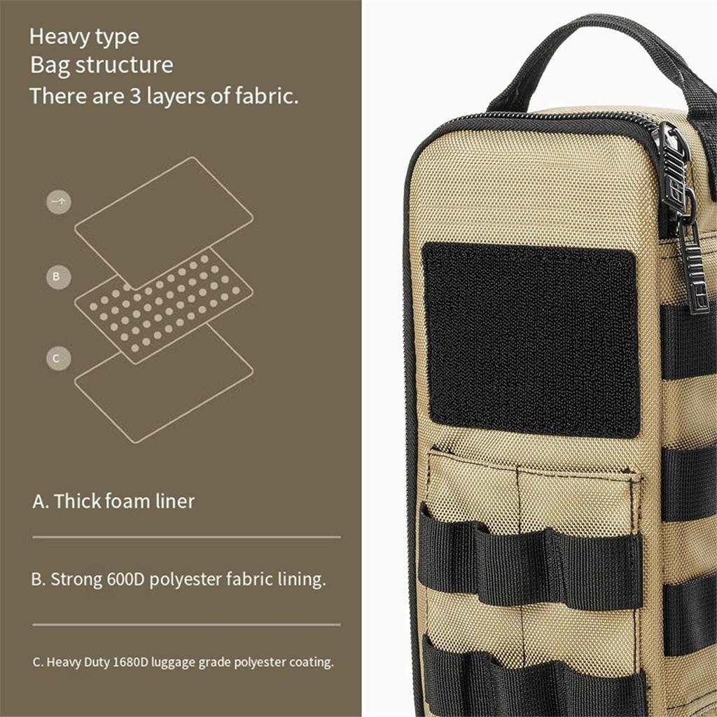 New Heavy Duty Small Tool Bag Pouch Portable Utility Organizer Case Perfect for EDC, Motorcycle, Road Bike, Electricians