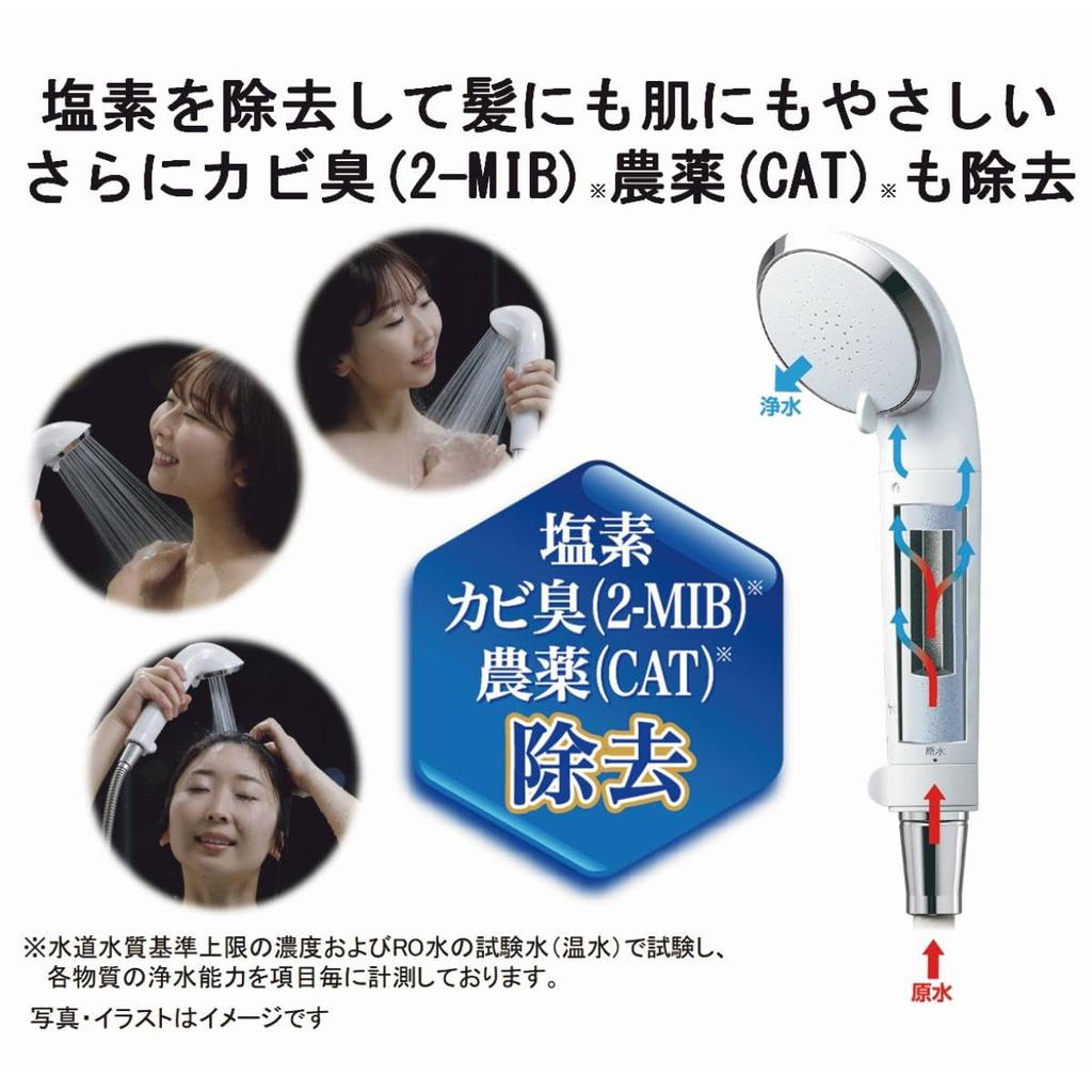 Toray Toray Trevino Water Purification Shower Cartridge Total of 2 Pieces (TORAY) "Tore Shower" RS54-AZ