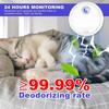 Smart Pet Cat Geruchsreiniger für Katzentoiletten, Geruchsentfernung, Deodorant, automatischer Luftreiniger für Haustiertoiletten, Deodorant-Reinigungswerkzeug für Hunde- und Katzenstreu