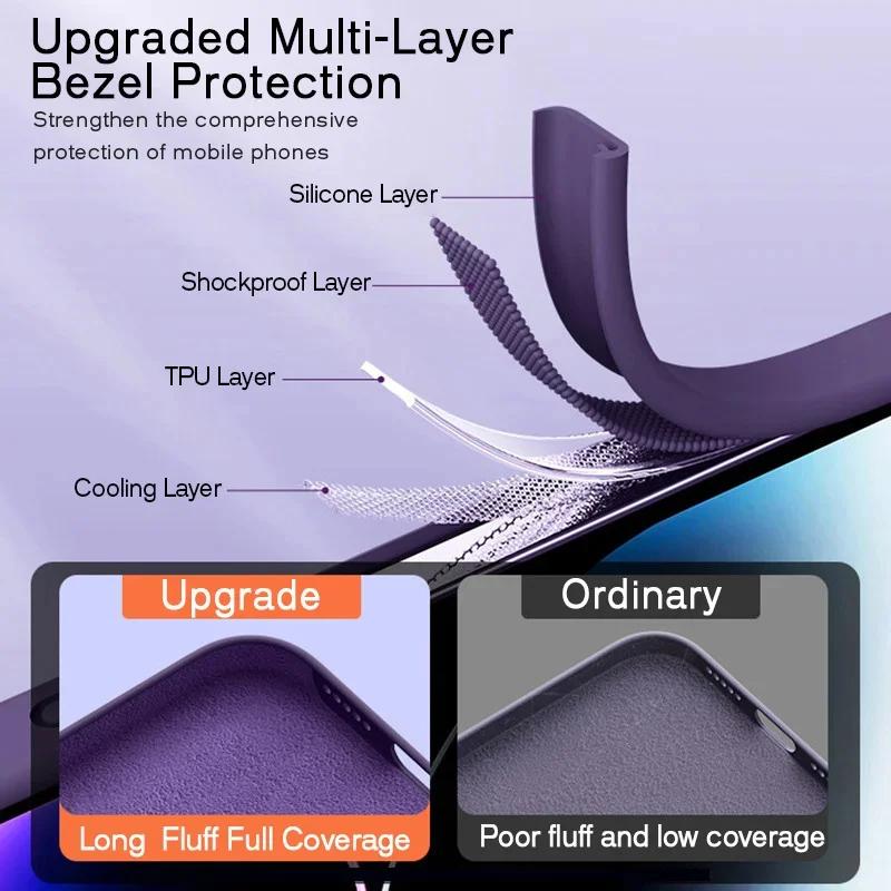 Per Samsung Galaxy S26 S25 S24 S23 S22 S20 S21 Ultra Plus FE A52 A51 A72 Cover Morbida Antiurto Nuova Custodia in Silicone Liquido