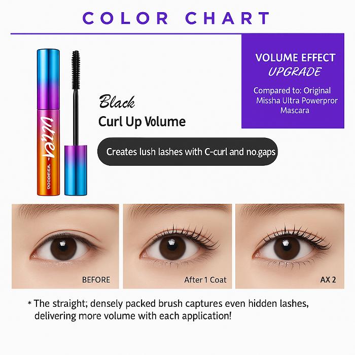 MISSHA Ultra Powerproof Mascara 3 types of mascara.