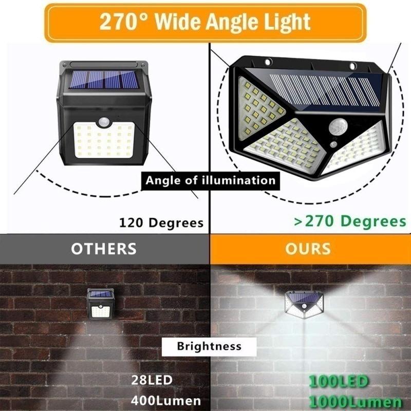 100 Led Solar Lights Outdoor Smart Motion Sensor Weatherproof Solar Powered IP65 Waterproof with Wide Angle Wall Light Garden