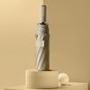 Automatic Windproof UV Protection Umbrella