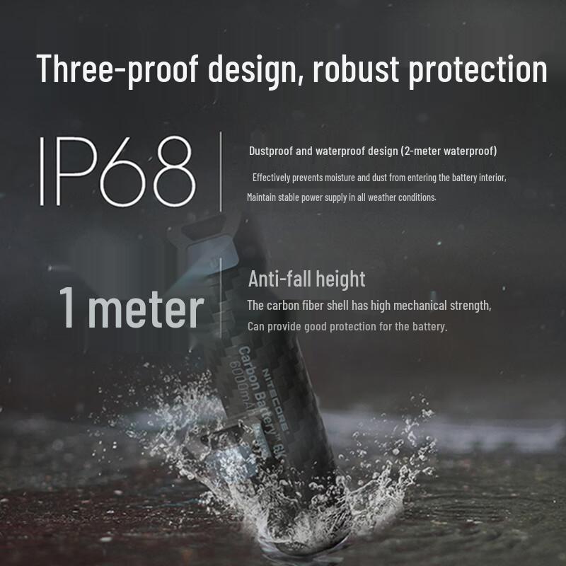 Nitecore Carbon Fiber Headlamp Power Banks & Endurance Kits