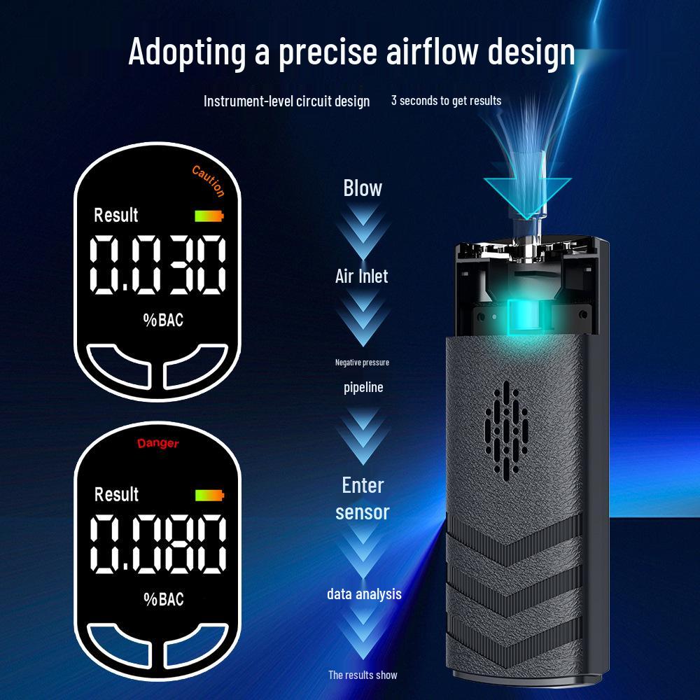 Portable Breathalyzer: Personal Alcohol Detector