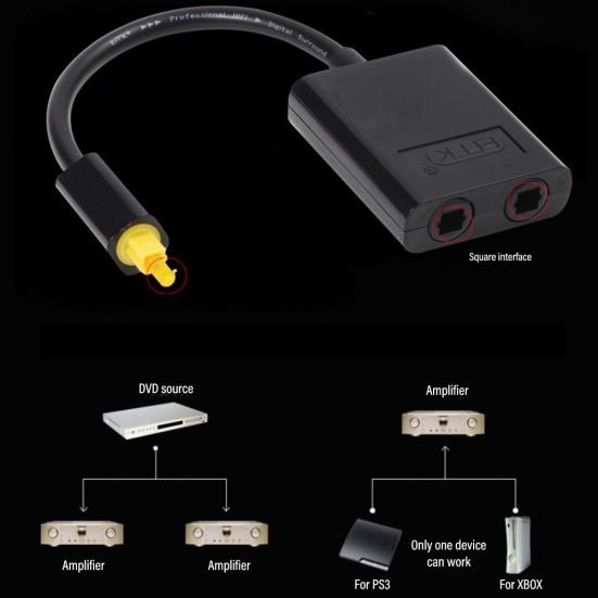 ENK 1 In 2 Out Digital Optical Audio Splitter Adapter Cable for DVD Amplifier