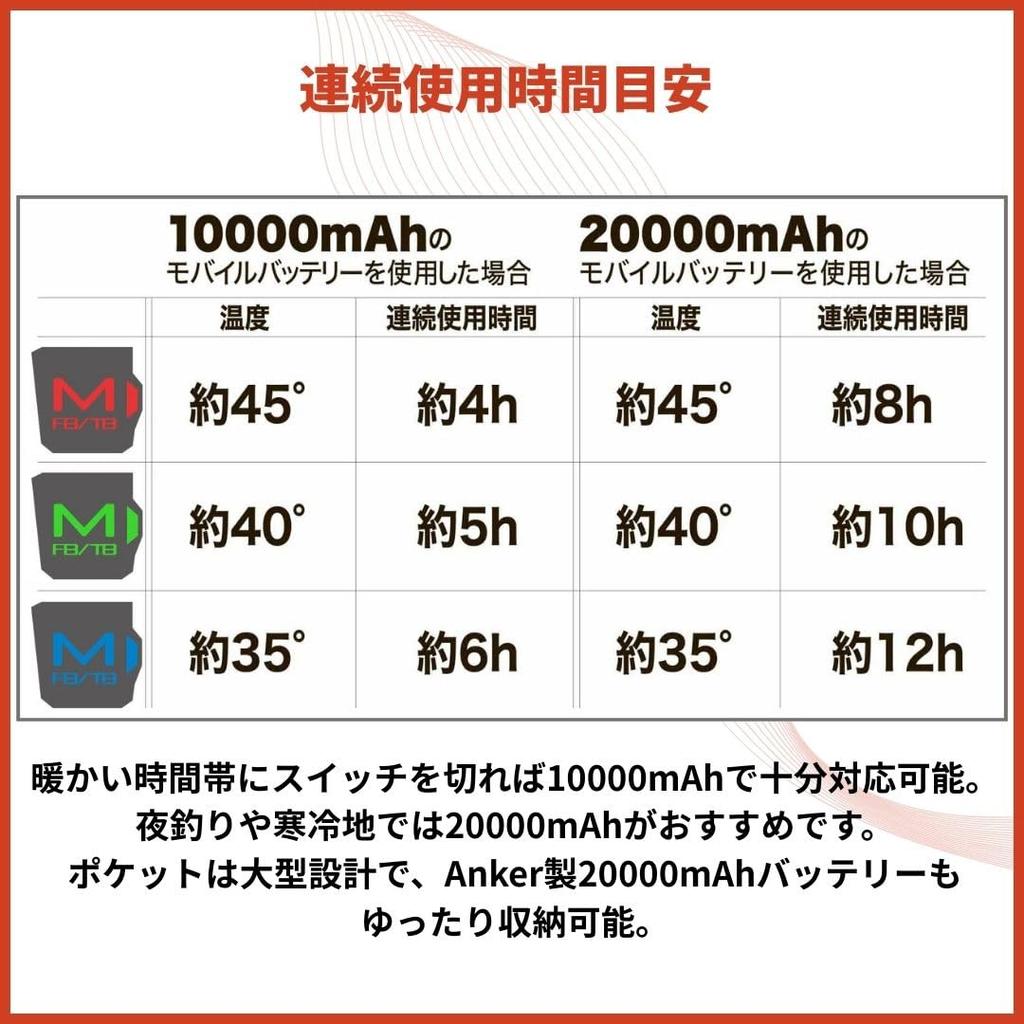Mazume Podgrzewane spodnie wewnętrzne czarne LL MZFW-881