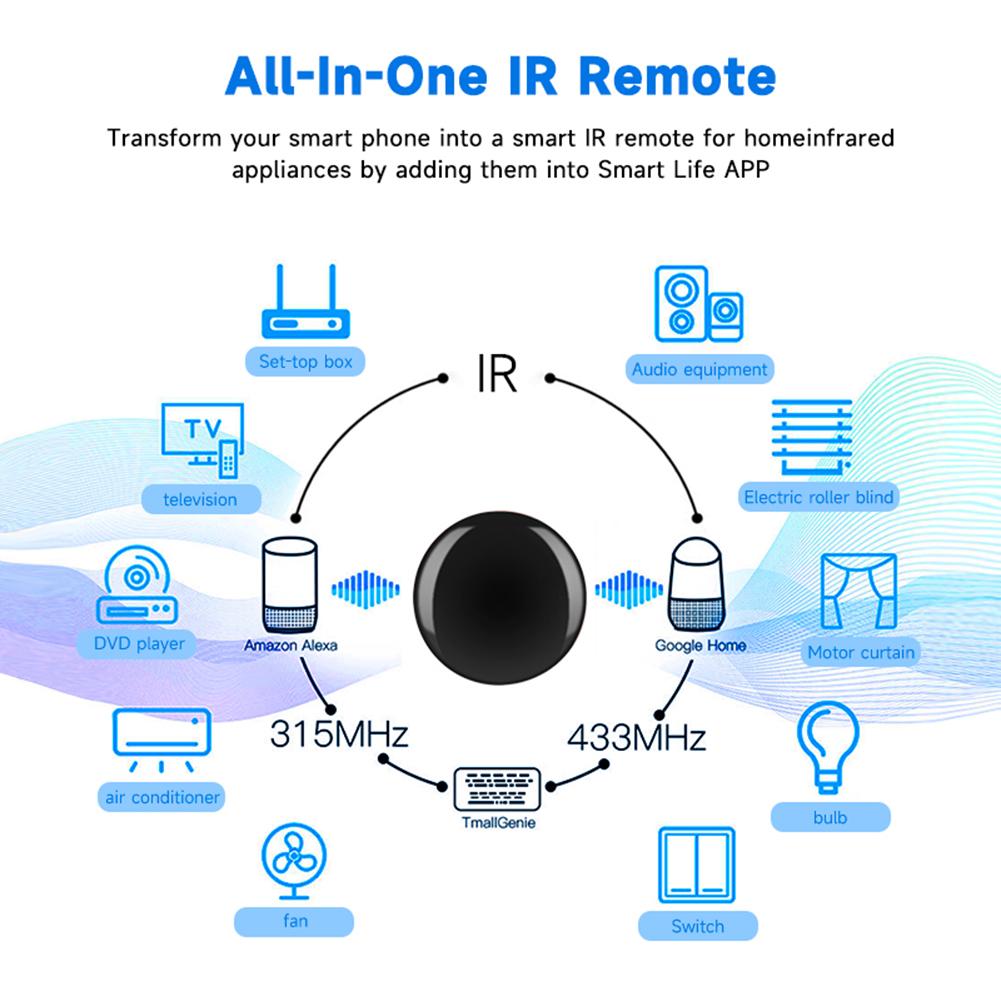 For Zigbee Infrared Remote Control With Easy Installation And App Access