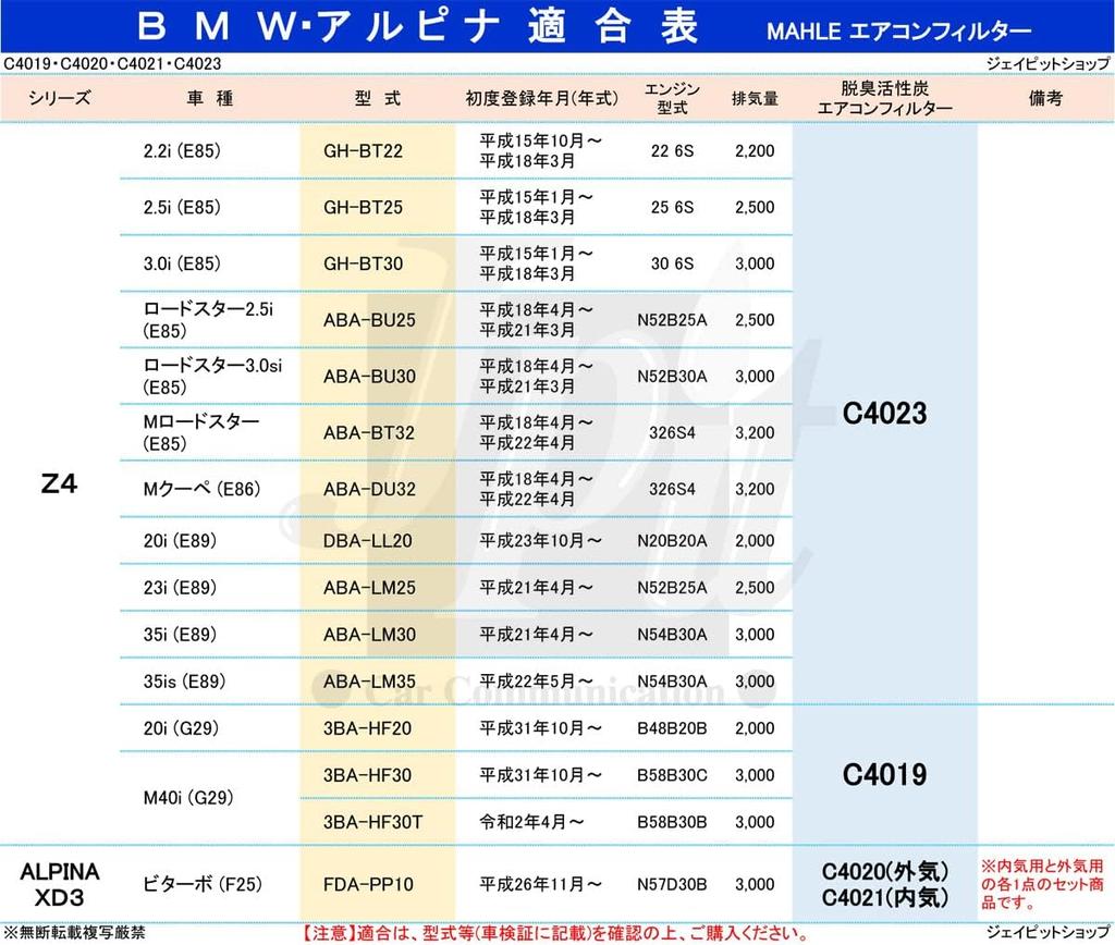 MAHLE Air Conditioner Filter for BMW Z4 (E85 E86 E89) 20i 23i 35i 2.2i 2.5i 3.0i 3.0si Roadster M Roadster M Coupe (BT22 BT25 BT30 BU25 BU30 BT32 DU32