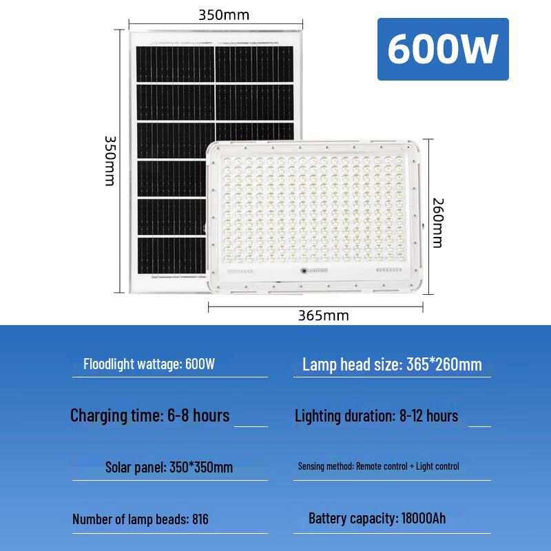 Apple Style Solar Floodlight