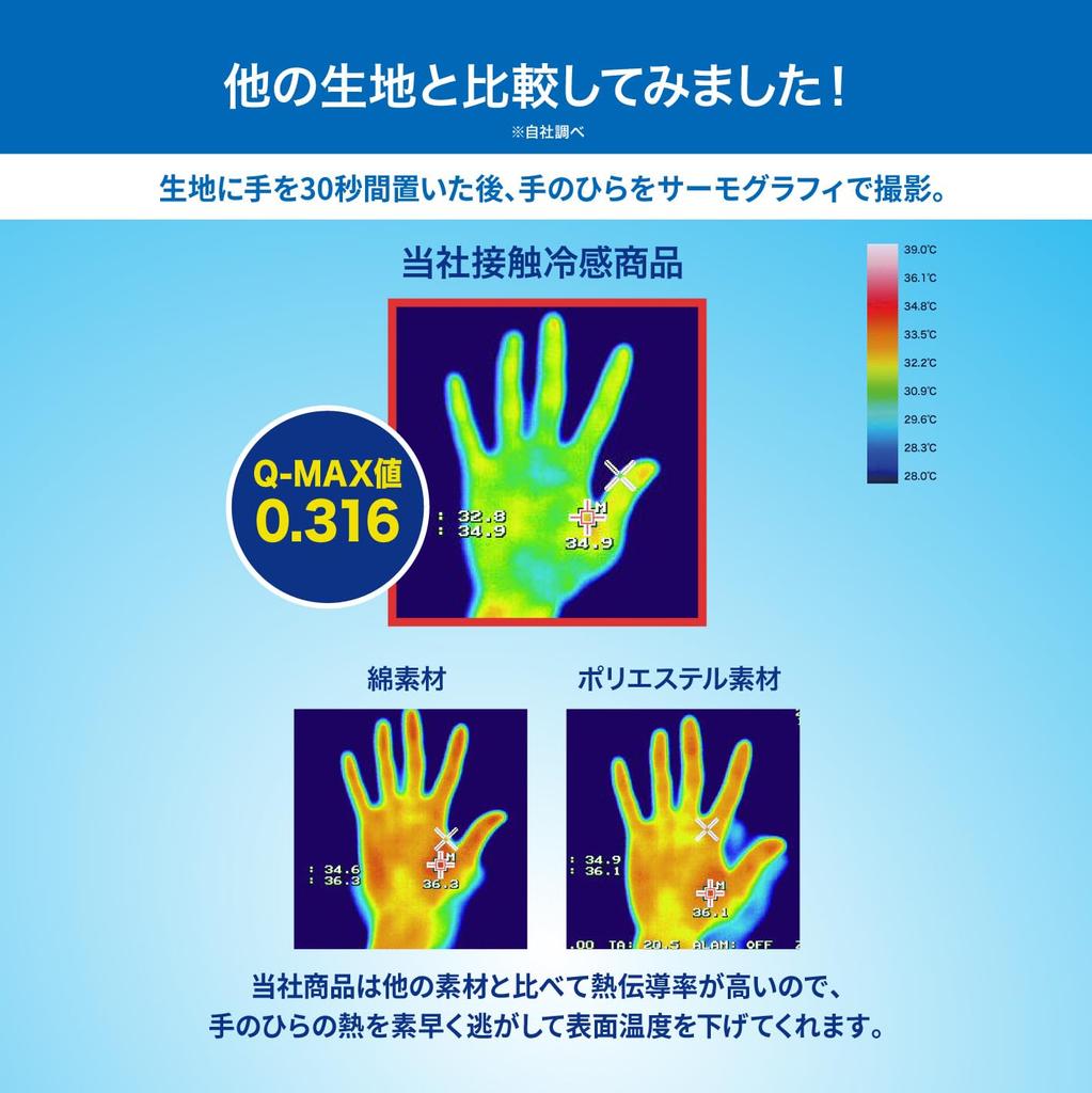 cooling blanket for summer value or higher Mighty Top used for dust summer cool blanket 140 x 190 Moisture-wicking, quick-drying, use, Q-max 0.3