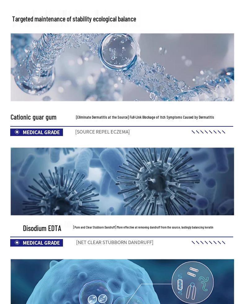 CVKK Medical Collagen Anti-Dandruff & Itch Relief Shampoo for Seborrheic Dermatitis.