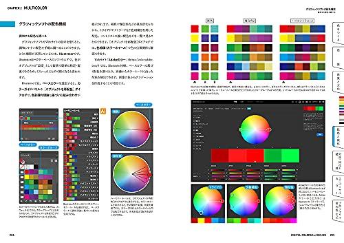 Color Encyclopedia: Basic Knowledge and Color Schemes, Color Charts, Traditional Colors, and Conventional Color Names. DIGITAL COLORS for DESIGN