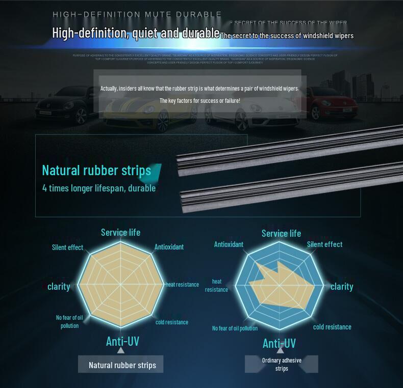 Kompatibler Heckwischerarm für Mercedes Viano (2004-2013) W638: Klinge, Kipphebel, Abdeckung