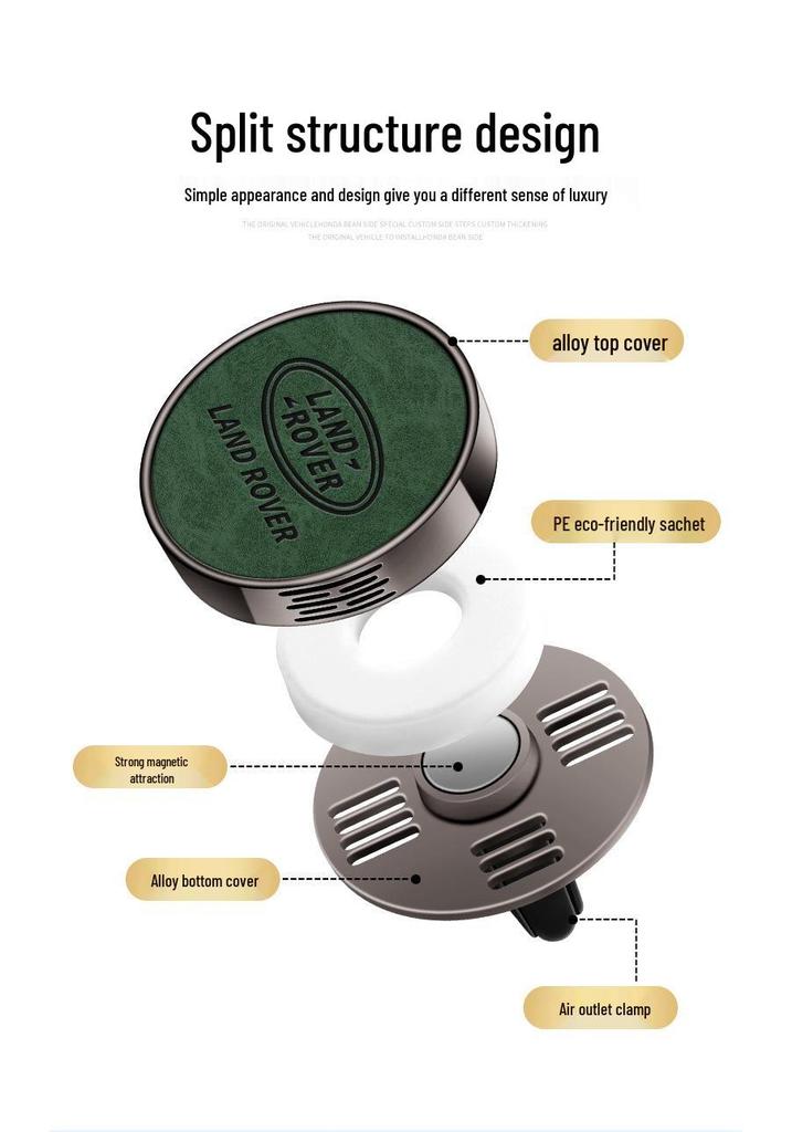 Land Rover Air Freshener for Discovery, Sport, Evoque, & Range Rover Interior Vent Perfume.